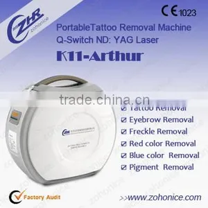 CE Approved Portable Tatoo Removal 1064nm Laser Mole and Wart Removal Equipment thumbnail-1