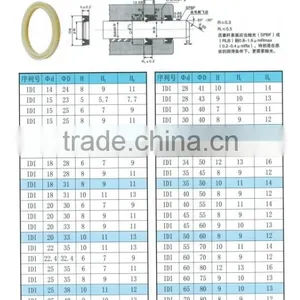 IDI ODI Oil Seal Hydraulic Seals thumbnail-1