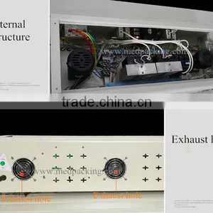 BSE-4535 PE Film Heat Shrinkable Packaging Machine thumbnail-2