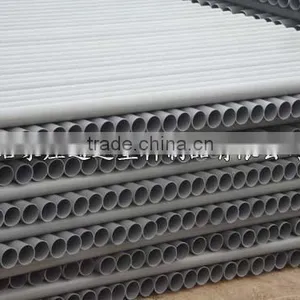 Pvc Pipe Pvc Plastic Pipe Pvc Pipe Price thumbnail-4