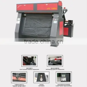 Self Alarming System for Displacement Laser Cutting Machine thumbnail-1