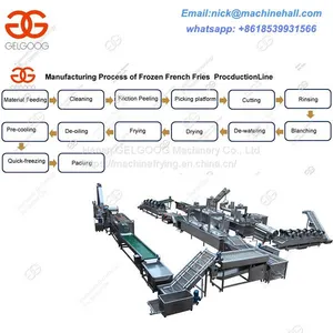 French Fries Making Machine|Automatic French Fries Making Machine|High Quality French Fries Making Machine thumbnail-3