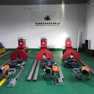 Xi An Oukai Hi-tech Co.,ltd. company overview - view 4 thumbnail
