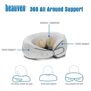 3D Travel Neck Body Shiastu Massage Tool Deep Tissue Massage Trigger Point thumbnail-4