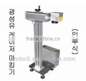 Vertical Type Fiber Laser Marking Machine thumbnail-1