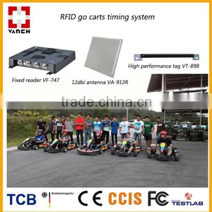 Fixed UHF RFID Card Reader 6m Long Range With RS232/RS485/Wiegand Interface thumbnail-1