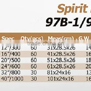 Mini Magnetic Spirit Level thumbnail-2