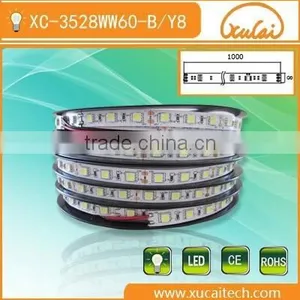 New Products From Market Waterproof Lamp Belt thumbnail-3