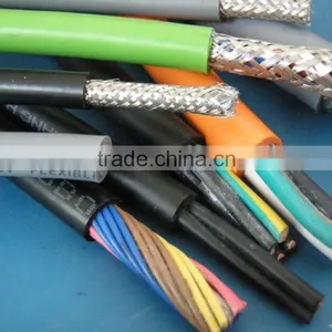 1kV 1.5mm2 Control Cable PVC Insulated Control Cable Low Voltage Electric Cable thumbnail-1