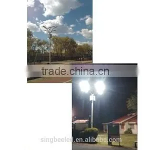 Module Type 80w IP65 MW Driver Bridgelux Chip SP-1009 LED Street Light CE/ROHS/LM79 thumbnail-6