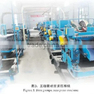 SUGAR CANE PRESS MACHINE thumbnail-3