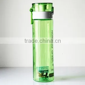 BPA Free Water Bottle, Portable Hot Water Bottles. thumbnail-5