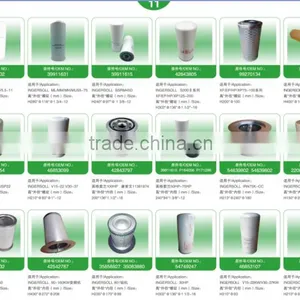 99270134 Hot New Products for 2015 Replacement Ingersoll Rand Oil Filters thumbnail-3