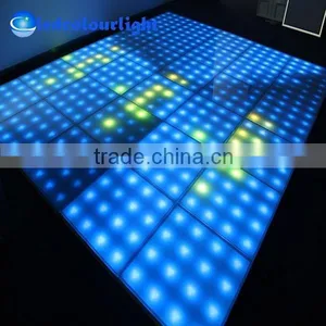 Led Dmx512 Controller Dance Frool Ligting for Night Club dj Bar thumbnail-2