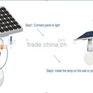 Outdoor Led Solar Street Light/solar Garden Light/Solar Light/Solar Lamp thumbnail-3