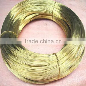 Sn Copper Alloy Bronze Wire Mesh thumbnail-5