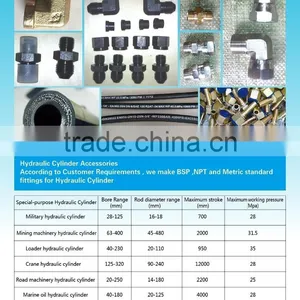 Hydraulic Cylinder and Hydraulic Power Pack Factory thumbnail-6