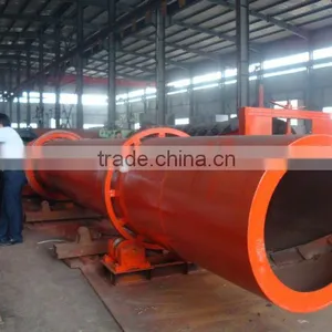 Small Rotary Sand Drum Dryer Price thumbnail-1