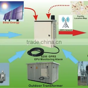 GPRS Outdoor Alarm Controller S250,Three-Phase Power Line Protection,NC/NO/EOL Dry Contact,Remote Relay Output thumbnail-4