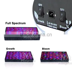 High Power Dual Switches Silent Fan Grow Light Led For Greenhouse thumbnail-2