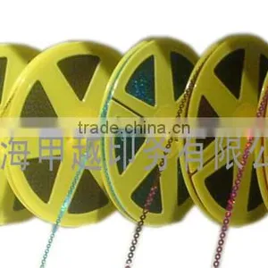 Wrap Plastic Garment Heating Color Changing Transfer Film thumbnail-1