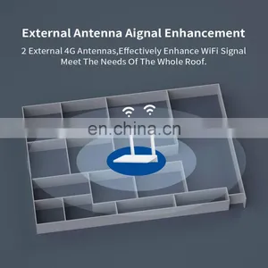 Wifi 3g 4g Wireless Router LTE for India Portable CPE WiFi Hotspot Modem With Sim Card Slot Europe Band thumbnail-5