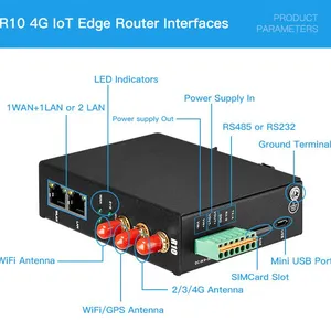 4G Industrial RS485 Serial Modbus RTU Router for EMS / MES Signal Acquisition Transmission thumbnail-1