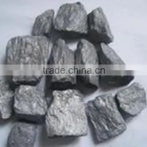 China Original FERRO SILICON MAGNESIUM /FESIMG for Casting Nodulizer thumbnail-6