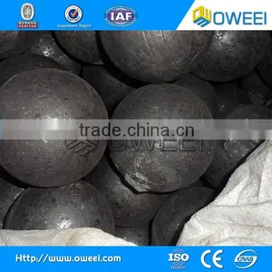 Casting Steel Ball thumbnail-4