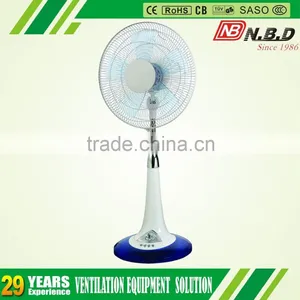 China Market Dubai Cheap Import Fans thumbnail-2
