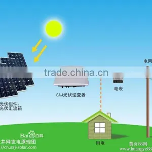 SEGIS, Solar Gird-connected PV System thumbnail-4