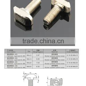 T Head Aluminium Bolt thumbnail-2