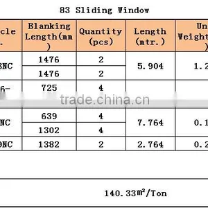 Hot Sale-CONCH 83 Sliding Window Profiles thumbnail-6
