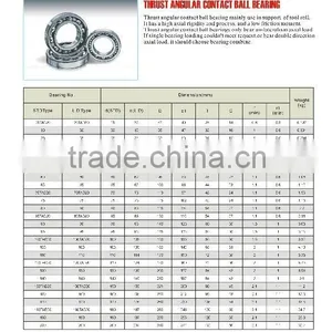 01 THRUST ANGULAR CONTACT BALL BEARING 25TAD20 40TAD20 thumbnail-1