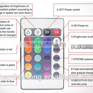 Home Party Decoration Led Bulb thumbnail-2
