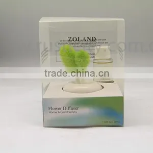 Ceramic Perfume Bottle Aroma Reed Diffuser OEM for Gift Set or Home Decor thumbnail-4