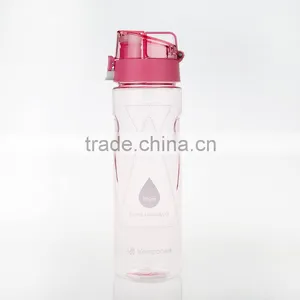 Plastic Sports Bottle With Straw/sports Water Bottle/travel Bottle thumbnail-4