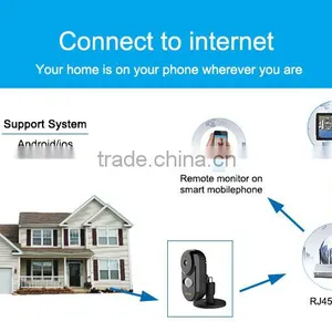 KIVOS Digital Wireless Wifi With App Wifi Door Sensor thumbnail-1