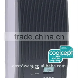 Grid Connected Inverter 3000W thumbnail-1