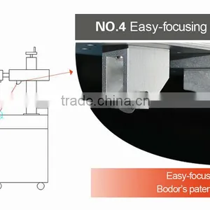 10W 20W 30W Marking Gold Silver Copper Machine thumbnail-5