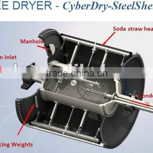 65t/d 2750/1500 High-Speed & Energy-Efficient Crescent Former Tissue Machine thumbnail-3