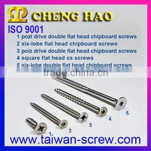 Hardware Products Stainless Steel Gypsum Screw thumbnail-1