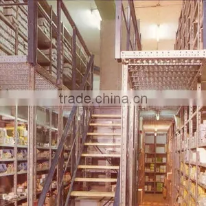 Industrial Construction Steel Pallet Lift Platform thumbnail-5