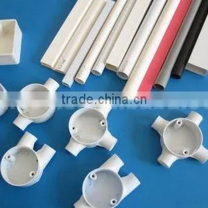 Types of Pipe Joints 25x1.30mm thumbnail-1