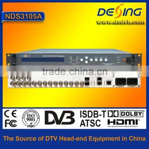 South American Market ISDB Standard Multiplexer ISDB-Tb Multiplexer thumbnail-1