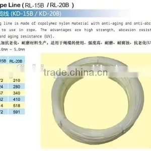 Monofilament Fishing Line, Nylon Fishing Line thumbnail-6