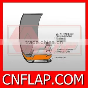 Flange Type Bearing EH100 thumbnail-1
