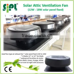 Malaysia Hot Sale Solar Powered Roof Top Ventilation Fan for Home Ventilation thumbnail-1