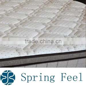 Slumber Rest Pocket Spring Mattress for Bedroom thumbnail-5