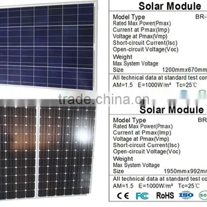 Suppliers Excellent Quality Apply In More Than 50 Country 50W Led Street Light Lamp thumbnail-3
